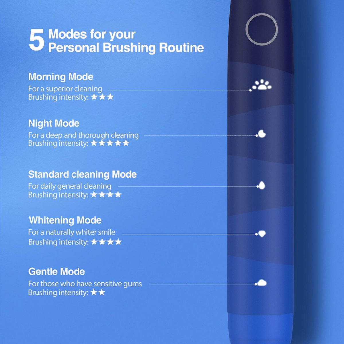 Oclean Flow Electric Toothbrush, Blue