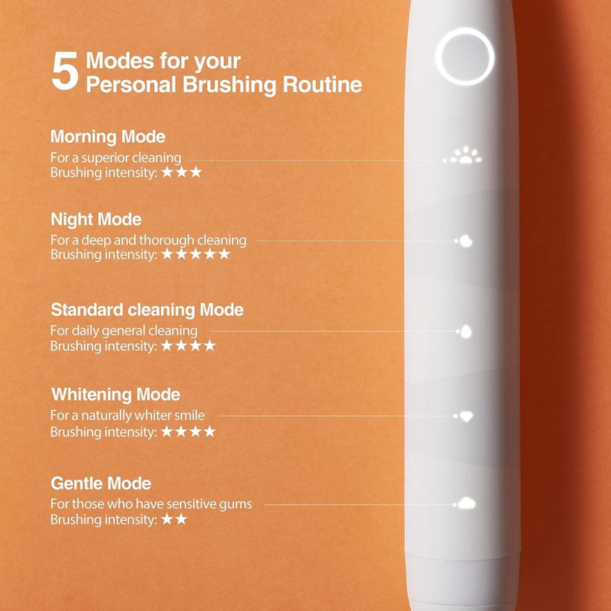 Oclean Flow Electric Toothbrush, White