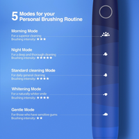 Oclean Flow Electric Toothbrush, Blue