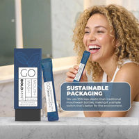 go! Mouthwash, Bold Mint